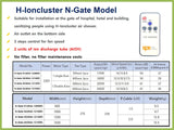 H-Ioncluster N-Gate-02 Model / Air Curtain Ionizer for Doorways & Entrance