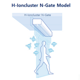 H-Ioncluster N-Gate-02 Model / Air Curtain Ionizer for Doorways & Entrance